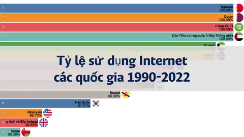Bài viết trước