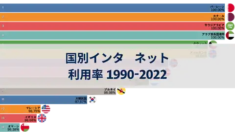 前の投稿