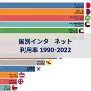 前の投稿