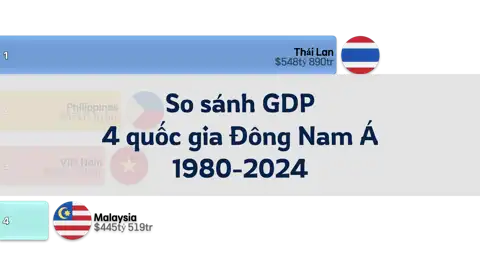 Bài viết trước