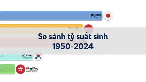 Bài viết tiếp theo