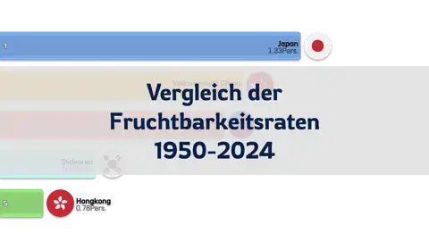 Vorheriger Beitrag