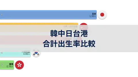 次の投稿