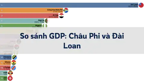 Bài viết tiếp theo