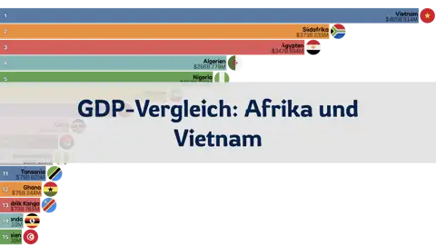 Vorheriger Beitrag