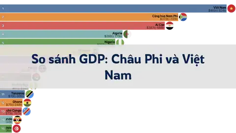 Bài viết tiếp theo