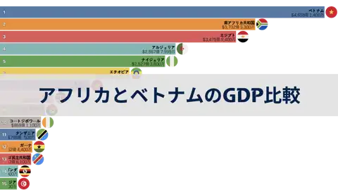 次の投稿