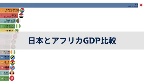 前の投稿