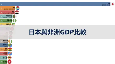 上一個帖子