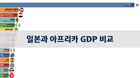 이전 포스트
