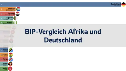 Vorheriger Beitrag