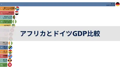 次の投稿