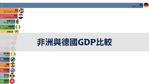 上一個帖子