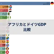 前の投稿