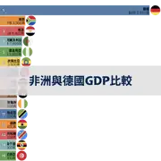 上一個帖子