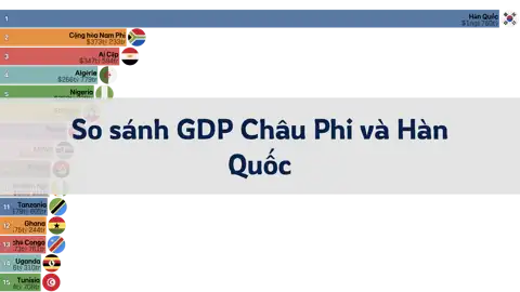 Bài viết tiếp theo
