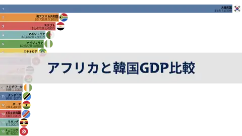 次の投稿