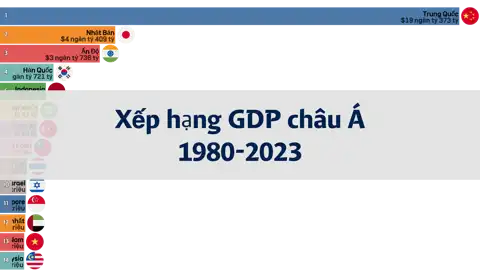 Bài viết trước