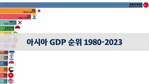 이전 포스트