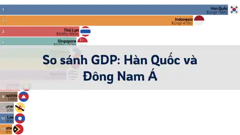Bài viết tiếp theo