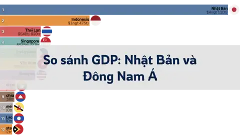 Bài viết tiếp theo
