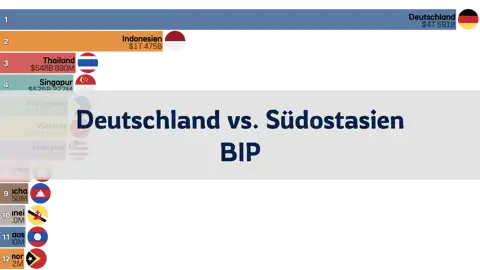 Nächster Beitrag