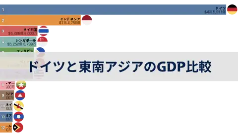 次の投稿