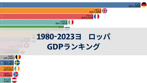 前の投稿