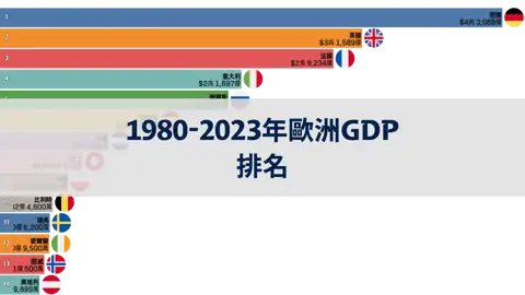 上一個帖子