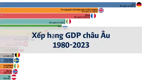 Bài viết tiếp theo