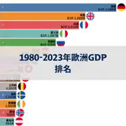 上一個帖子