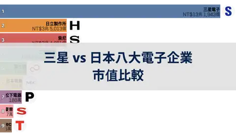 上一個帖子
