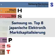 Nächster Beitrag