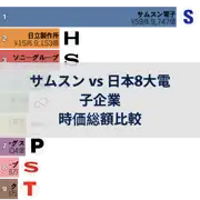 前の投稿