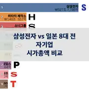 다음 포스트