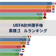 前の投稿