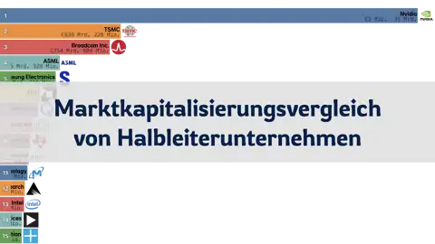 Vorheriger Beitrag