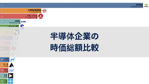 前の投稿