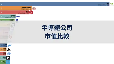 上一個帖子