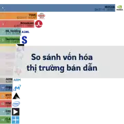 Bài viết tiếp theo