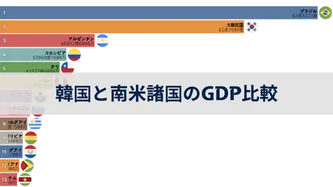 前の投稿