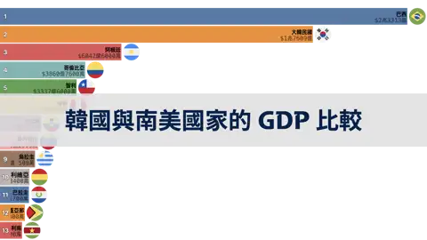上一個帖子