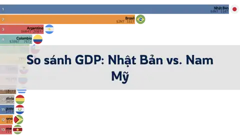 Bài viết tiếp theo