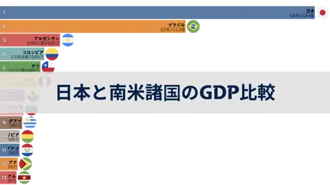 次の投稿