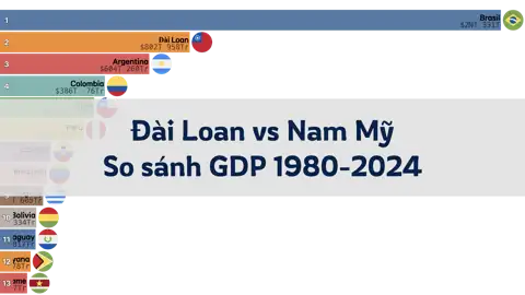 Bài viết tiếp theo