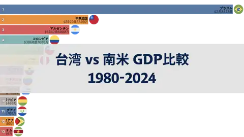 次の投稿
