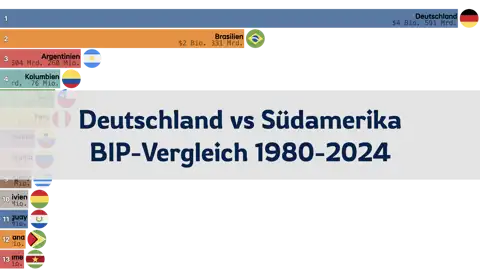 Nächster Beitrag