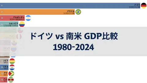 次の投稿