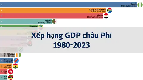 Bài viết tiếp theo