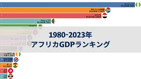 次の投稿